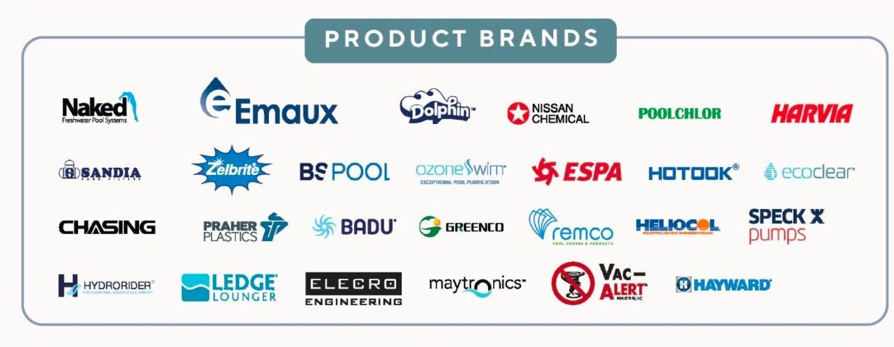 Product Brands